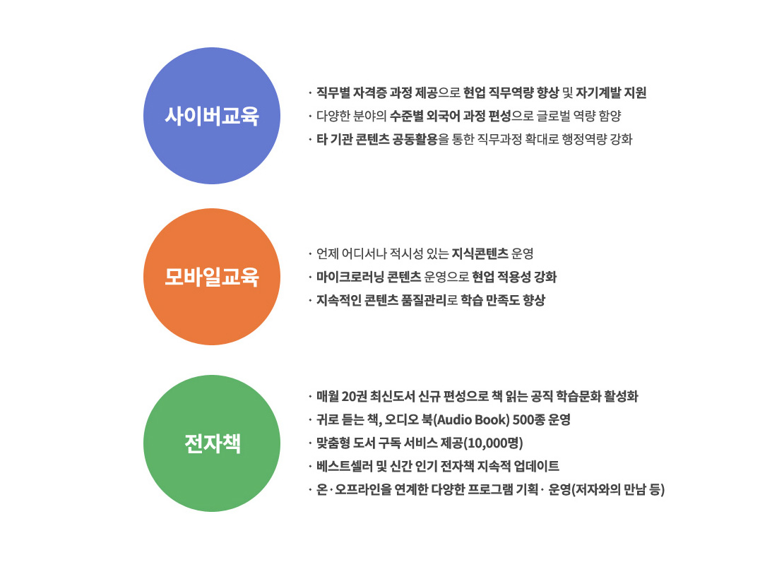 악수하는 손 사진