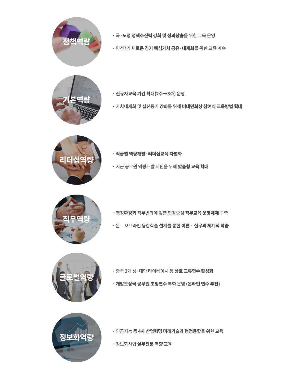 악수하는 사람 사진