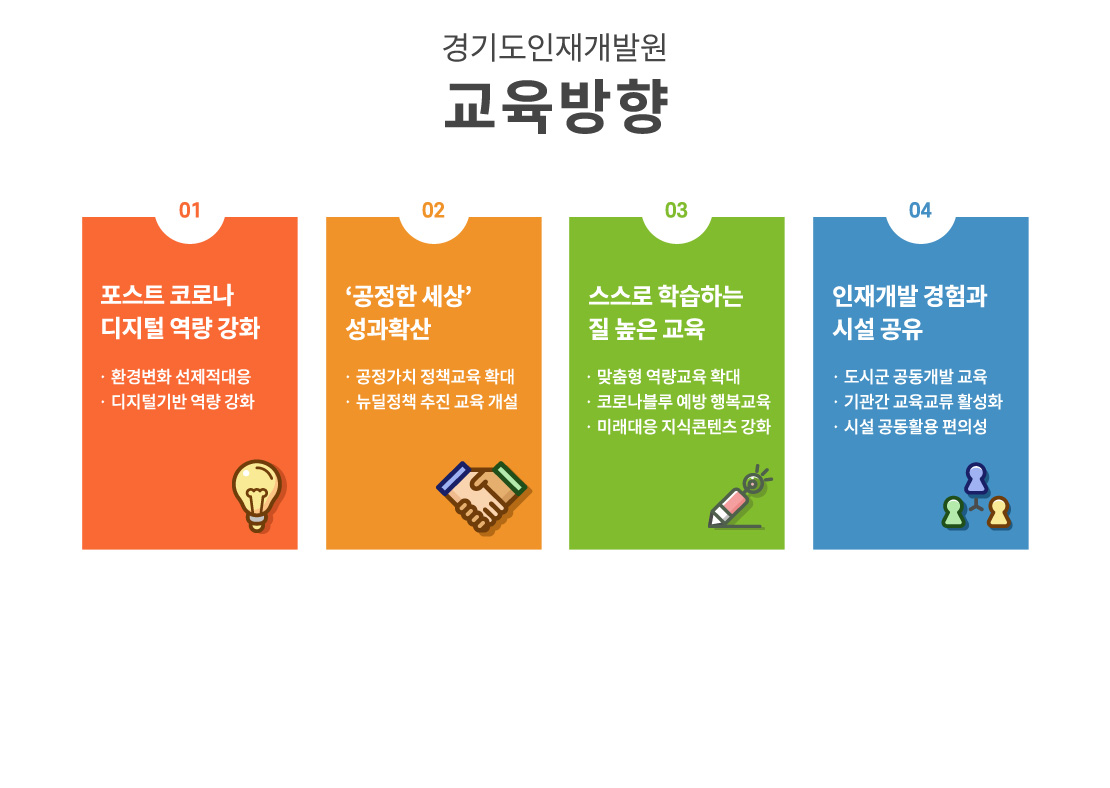경기도인재개발원 교육방향 이미지