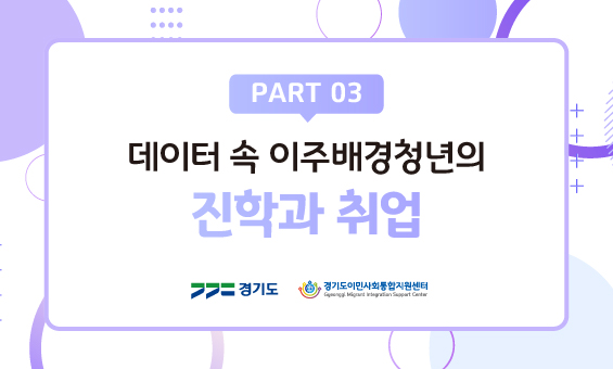 데이터 속 이주배경청년의 진학과 취업 Part 3